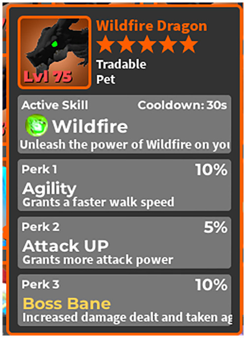 Roblox World Zero WZ - PETS - OBTAINABLE PERKS