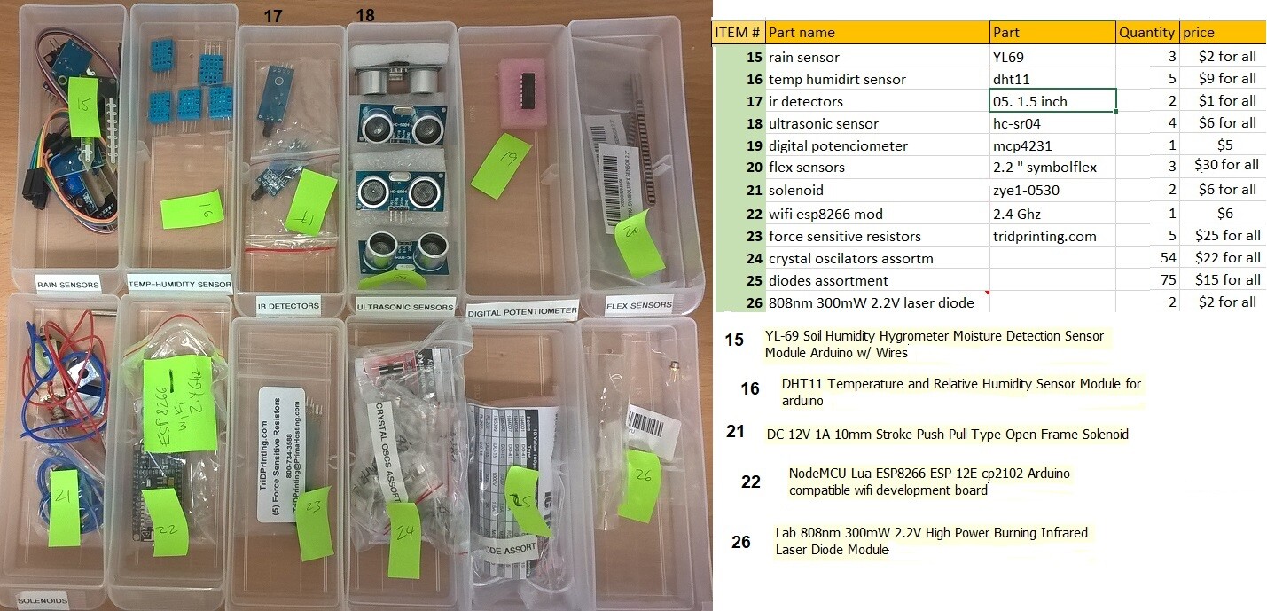 Resistors, capacitors, transistors, diodes, sensors, see complete list
