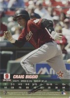 2005 MLB Showdown - Craig Biggio #142