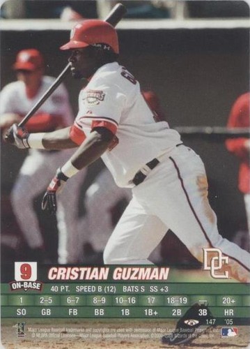 2005 MLB Showdown Trading Deadline - Cristian Guzman #147