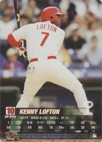 2005 MLB Showdown Trading Deadline - Kenny Lofton #126