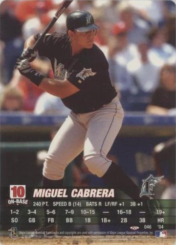 2004 MLB Showdown Trading Deadline - Miguel Cabrera #046