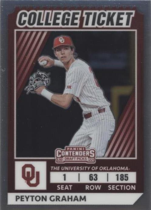 2022 Panini Elite Extra Edition - Peyton Graham #CTO-15