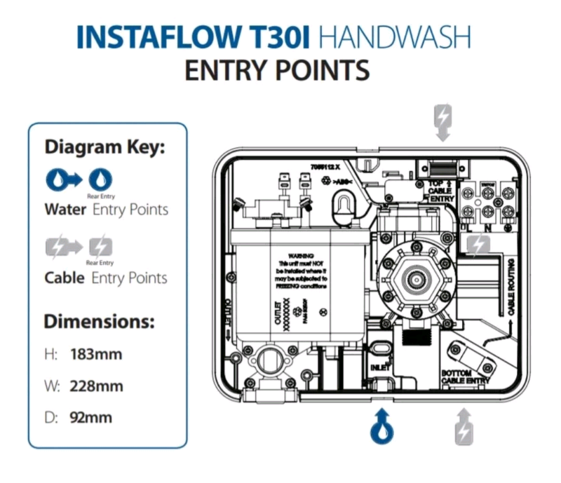 Triton Handwash Water Heater Instaflow T30i 3kw Electric in Bury