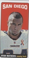 2012 Topps Ryan Mathews #73