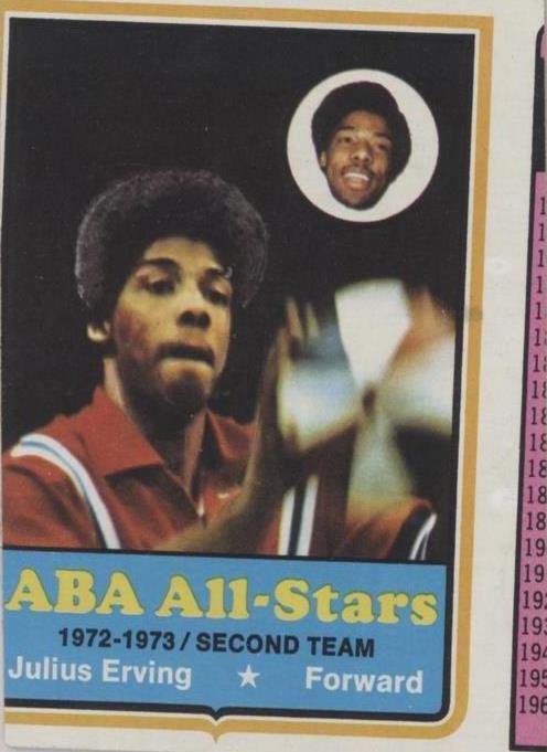 1973-74 Topps - Julius Erving #240
