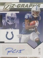 2020 Panini Zenith Parris Campbell #ZG9