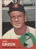 1963 Topps - Gene Green #506
