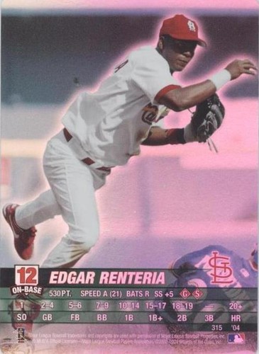 2004 MLB Showdown - Edgar Renteria #315