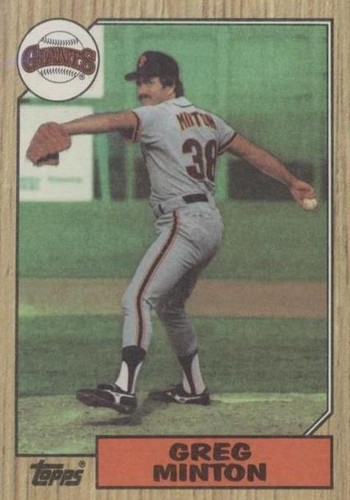 1987 Topps - Greg Minton #724