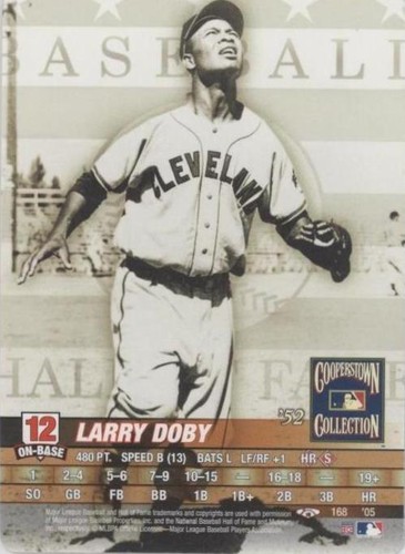 2005 MLB Showdown Trading Deadline - Larry Doby #168