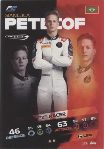 2021 Topps F1 Turbo Attax - Gianluca Petecof #126