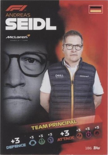 2021 Topps F1 Turbo Attax - Andreas Seidl #186