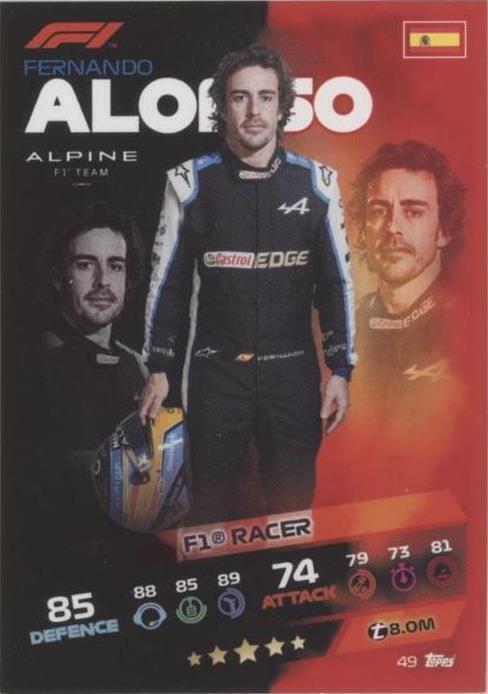 ★貴重★アロンソ400戦記念オフィシャル・ピンズ　ALONSO 400 PINS ☆貴重☆アロンソ400戦記念オフィシャル・ピンズ ALONSO 400