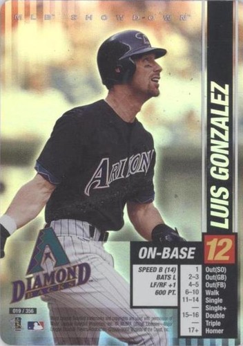 2002 MLB Showdown - Luis Gonzalez #019