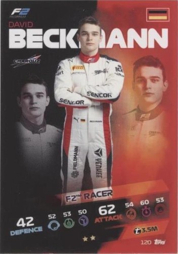 2021 Topps F1 Turbo Attax - David Beckmann #120