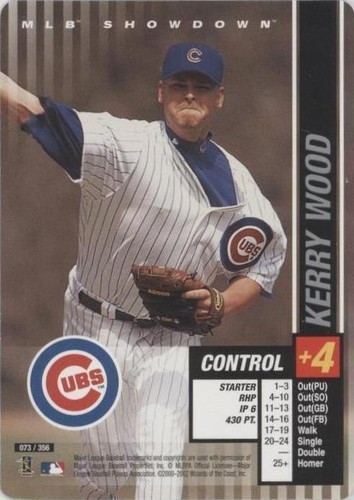2002 MLB Showdown - Kerry Wood #073