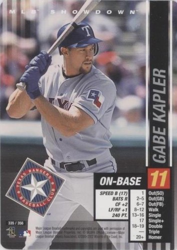 2002 MLB Showdown - Gabe Kapler #335