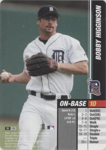 2003 MLB Showdown - Bobby Higginson #120