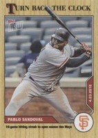 2020 Topps Now Turn Back the Clock - Pablo Sandoval #24
