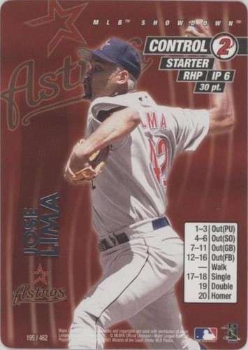 2001 MLB Showdown - Jose Lima #195