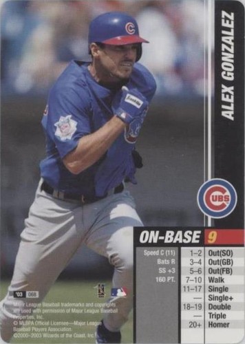 2003 MLB Showdown - Alex Gonzalez #068