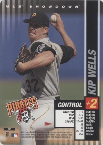 2002 MLB Showdown Pennant Run - Kip Wells #023