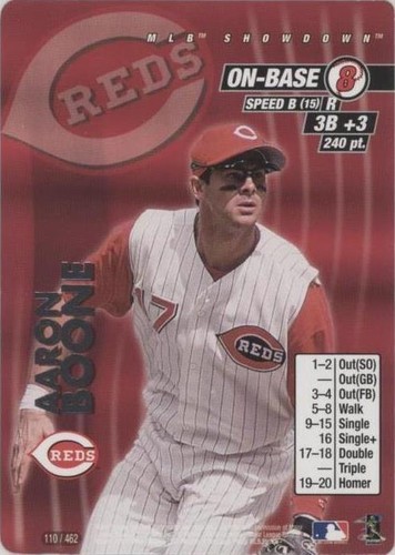 2001 MLB Showdown - Aaron Boone #110