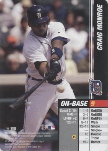 2003 MLB Showdown Pennant Run - Craig Monroe #031