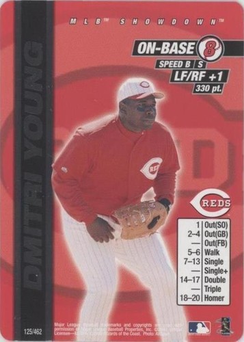 2000 MLB Showdown - Dmitri Young #125