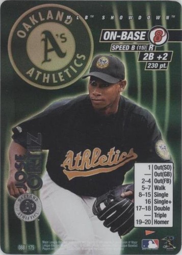 2001 MLB Showdown Pennant Run - Jose Ortiz #088