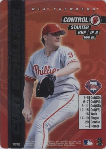 2000 MLB Showdown - Curt Schilling #340