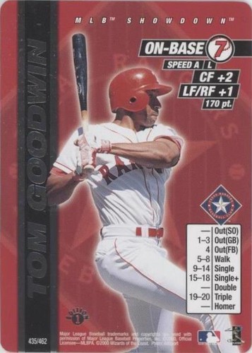 2000 MLB Showdown - Tom Goodwin #435