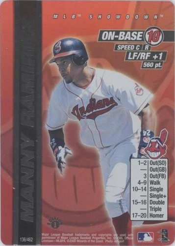 2000 MLB Showdown - Manny Ramirez #136