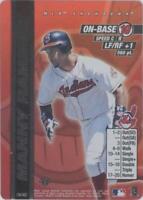 2000 MLB Showdown - Manny Ramirez #136