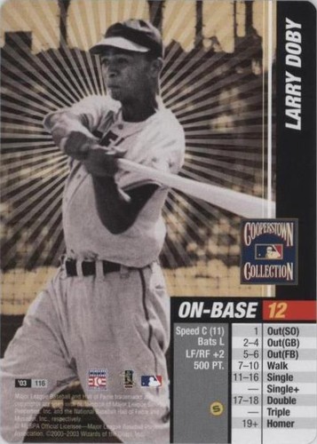 2003 MLB Showdown Pennant Run - Larry Doby #116