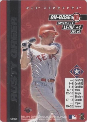2000 MLB Showdown - Rusty Greer #436