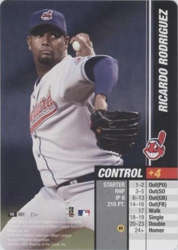 2003 MLB Showdown Pennant Run - Ricardo Rodriguez #051