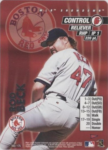 2001 MLB Showdown Pennant Run - Rod Beck #043