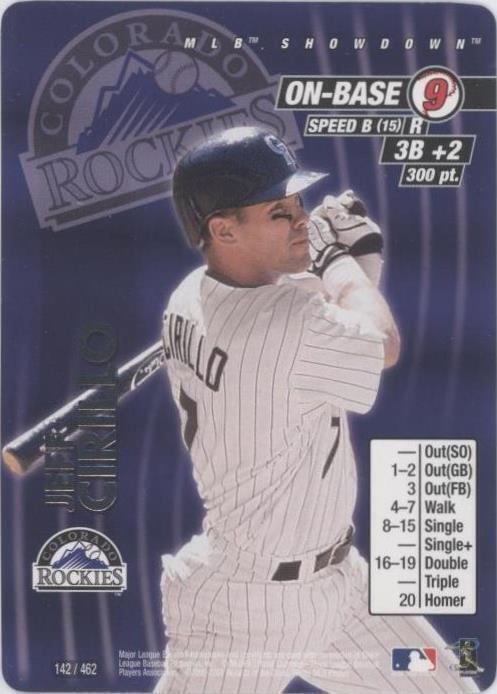 2001 MLB Showdown - Jeff Cirillo #142