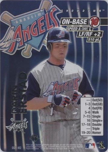 2001 MLB Showdown - Darin Erstad #002