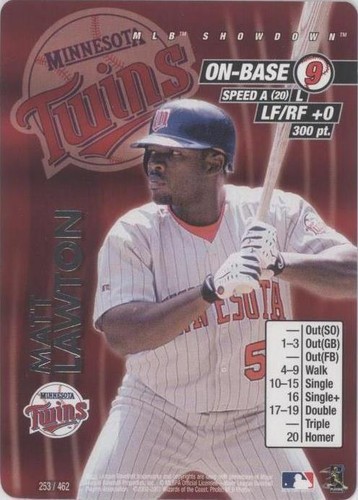 2001 MLB Showdown - Matt Lawton #253