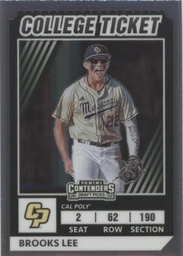 2022 Panini Elite Extra Edition - Brooks Lee #CTO-1