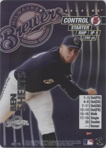 2001 MLB Showdown Pennant Run - Ben Sheets #087