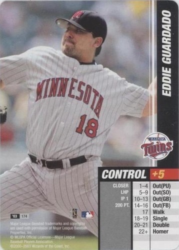 2003 MLB Showdown - Eddie Guardado #174