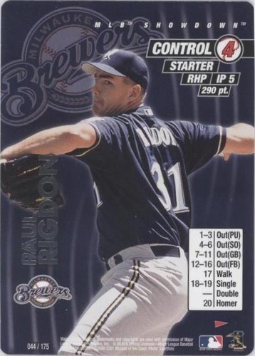 2001 MLB Showdown Pennant Run - Paul Rigdon #044