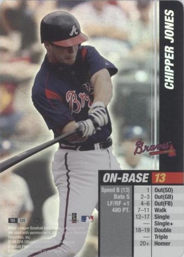 2003 MLB Showdown Trading Deadline - Chipper Jones #125