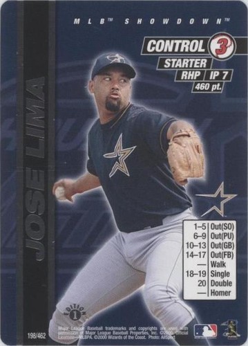 2000 MLB Showdown - Jose Lima #198