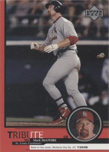 1999 Upper Deck Tribute to Mark McGwire - Mark McGwire #12