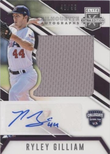2017 Panini Elite Extra Edition - Ryley Gilliam #USCS-RG